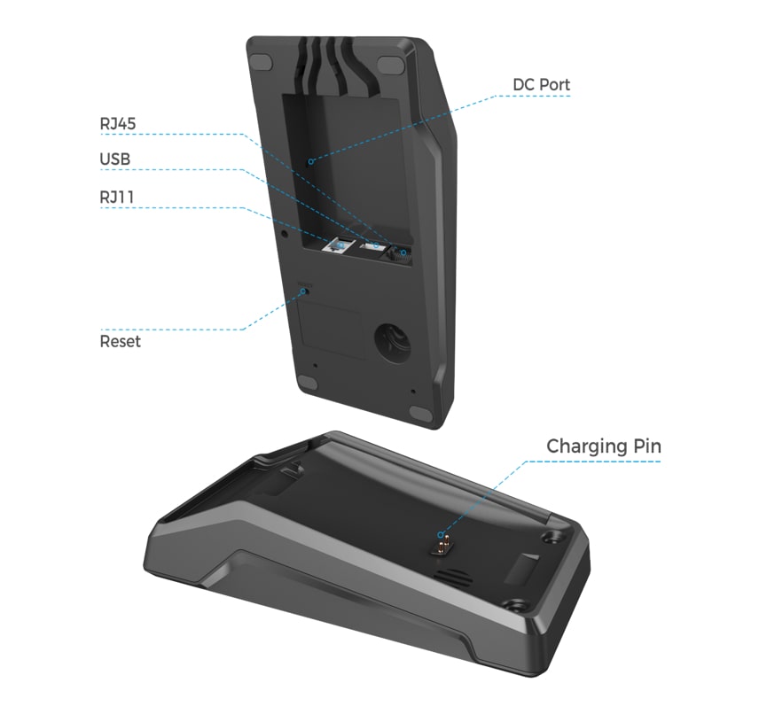 Newland N910 Docking Station